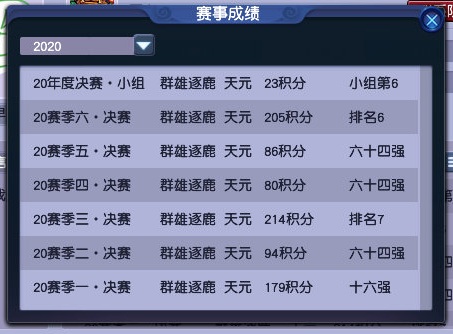 梦幻西游：武神坛年终盘点之台州湾丨平民中的豪门，豪门中的平民