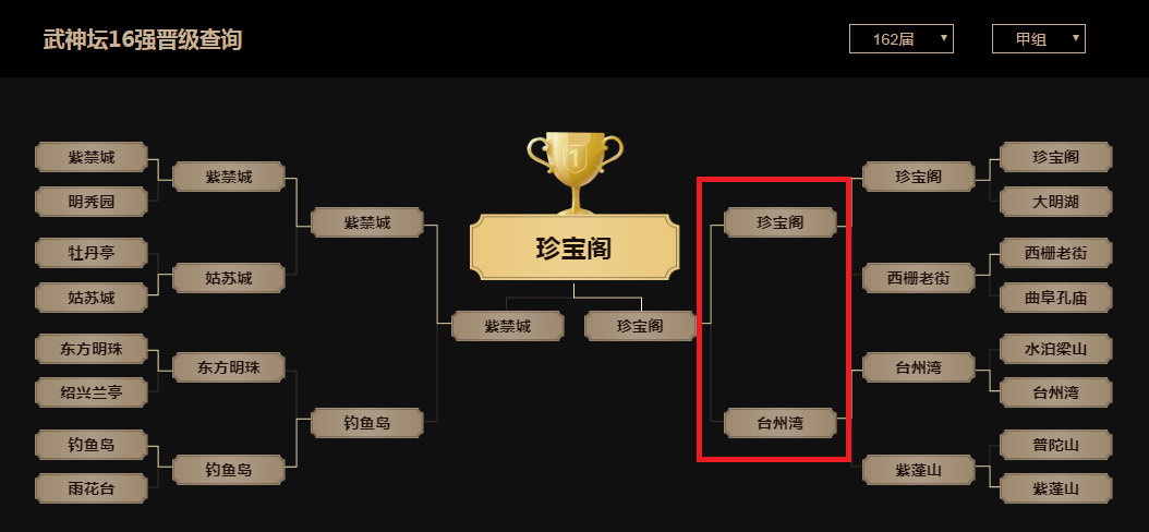 梦幻西游：武神坛年终盘点之台州湾丨平民中的豪门，豪门中的平民