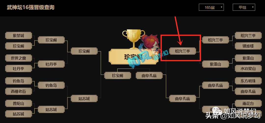 梦幻西游：从服战4强大唐到暴力狮驼，一位“创一代”的圆梦之旅