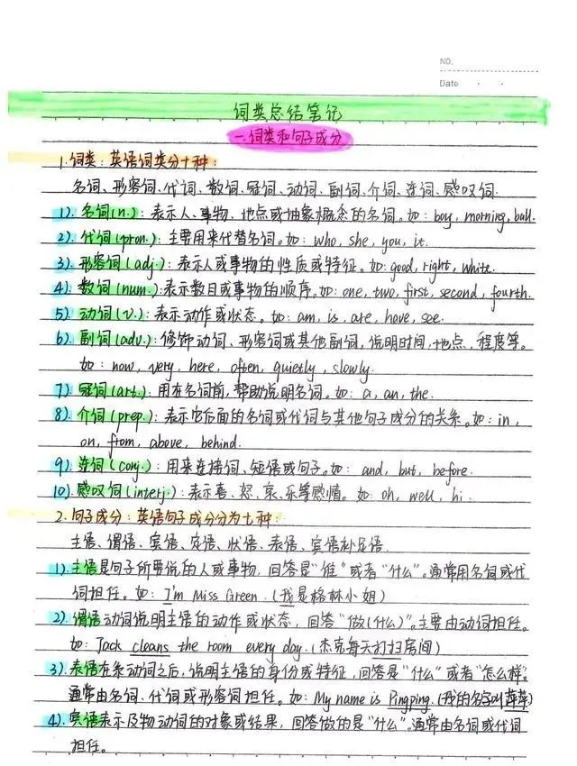 高中学霸英语笔记114个易混词词类与句子成分名词详细