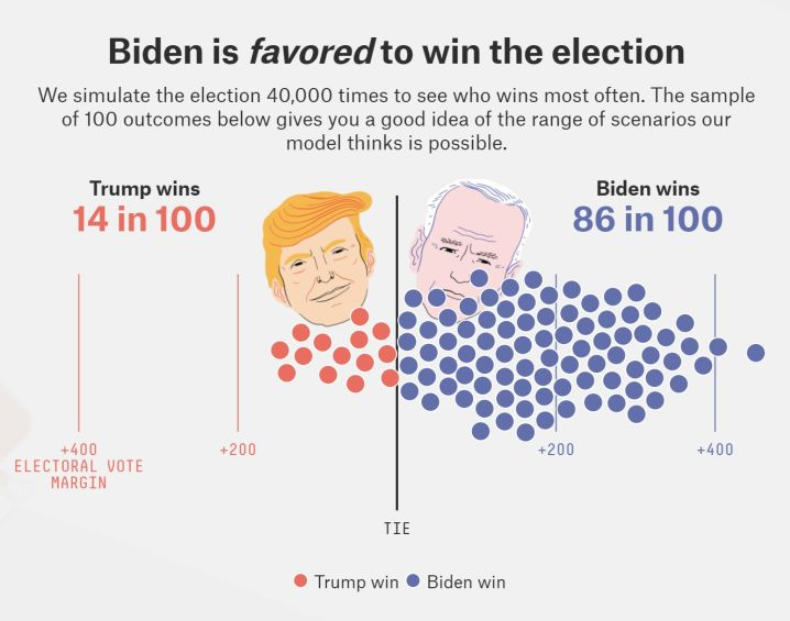 神秘组织给选民发恐吓信：不投川普就搞死你