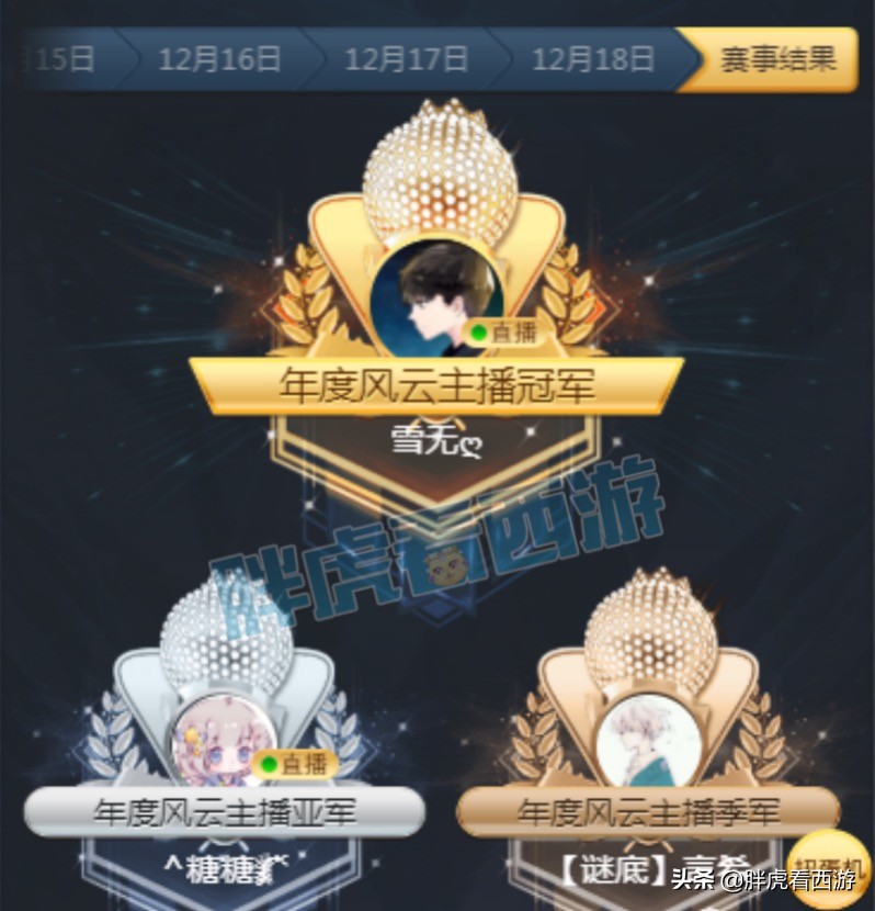 梦幻西游：雪无拿下年度风云冠军，嘉年华晚会定档1月1日