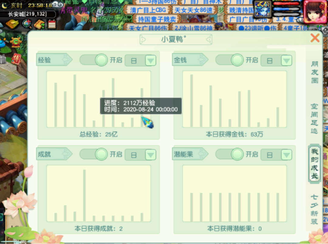 梦幻西游：七夕锦衣祥瑞齐了，神威妹子兑换满潜能果