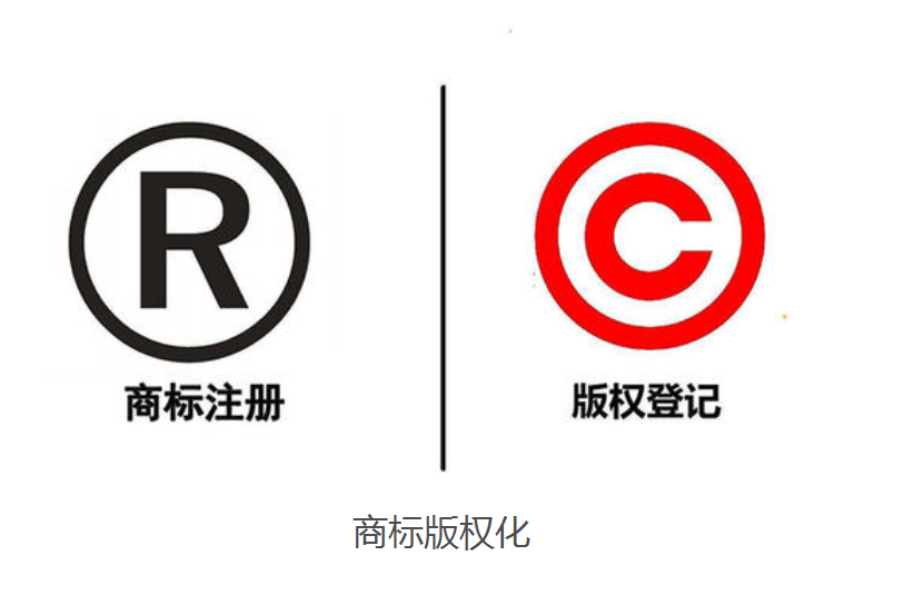 为什么注册商标后还要登记版权？商标版权化有什么好处？