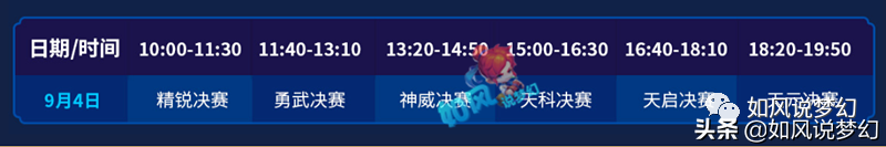 梦幻西游：姑苏城“5人阵容”打群雄，渡总谛听改书赚20万元？