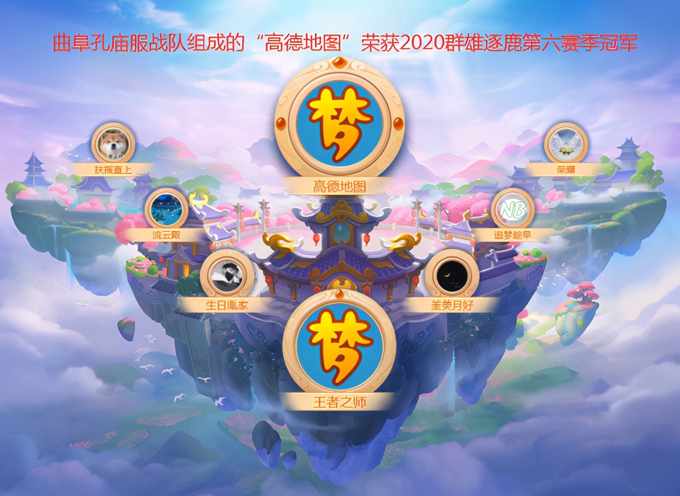 梦幻西游：「曲阜孔庙」——帮派联赛与群雄逐鹿的双料冠军