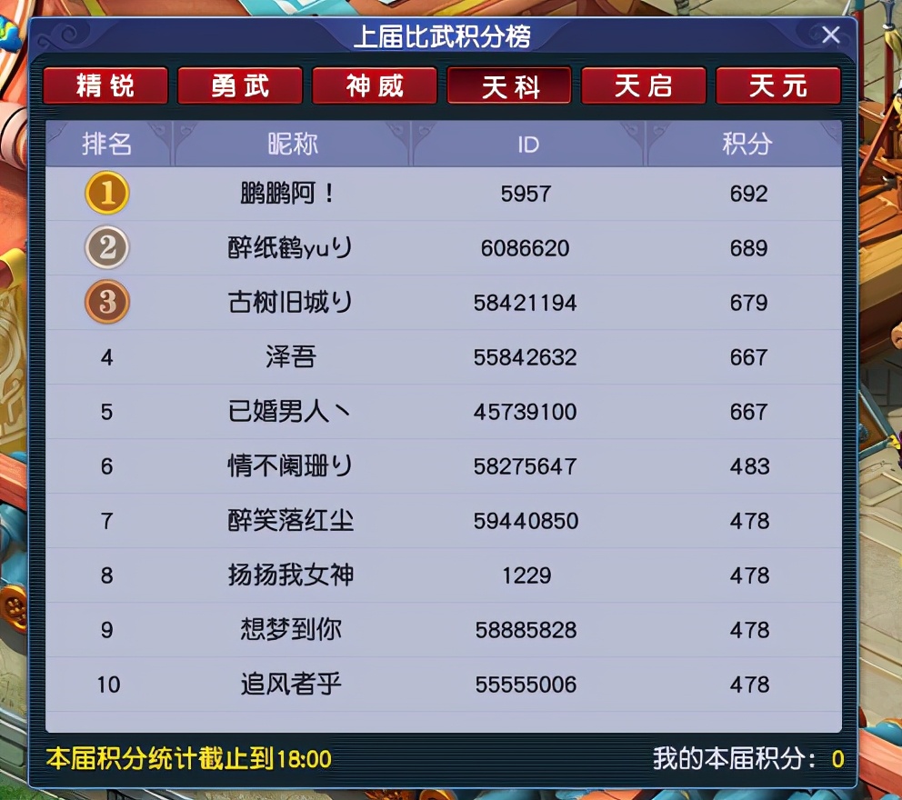 梦幻西游：「南阳府」在多次合服之后，如今散人众多、环境友善