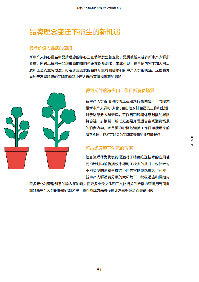 2020新中产人群消费和媒介行为趋势报告