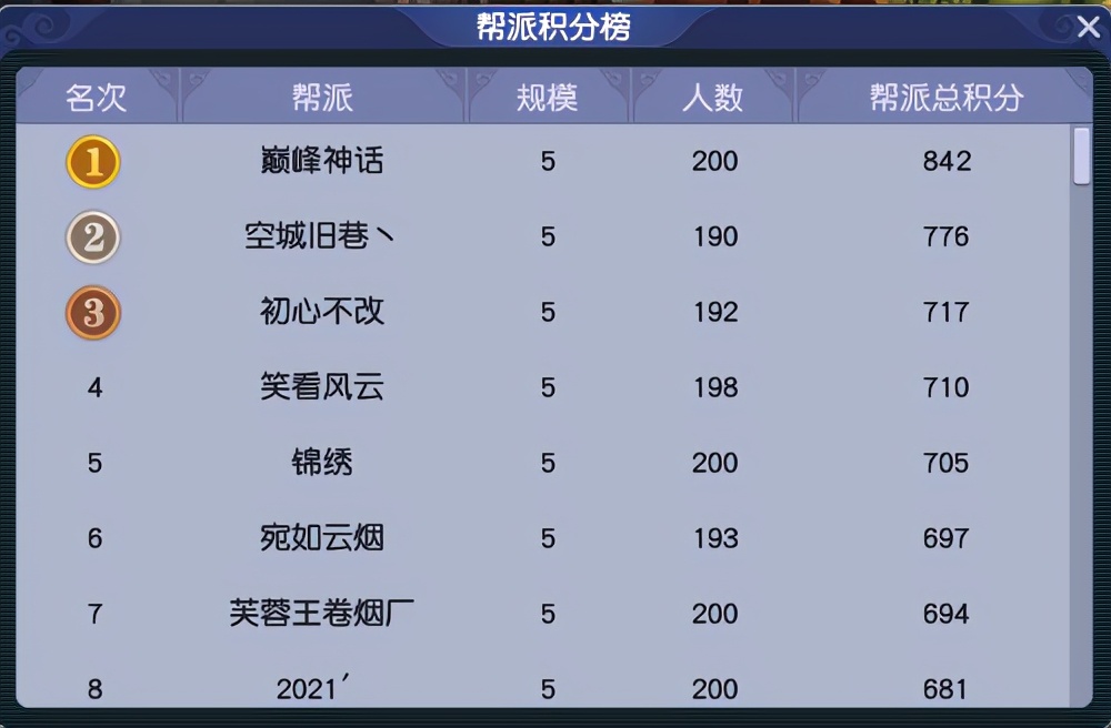 梦幻西游：「东海湾」简介，听说这是一个美女众多的新区