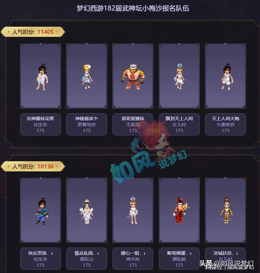 梦幻西游：渔岛区霸12回合战胜珍宝阁，菠萝群雄全胜小组第一