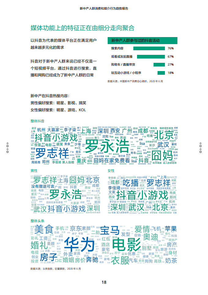 2020新中产人群消费和媒介行为趋势报告