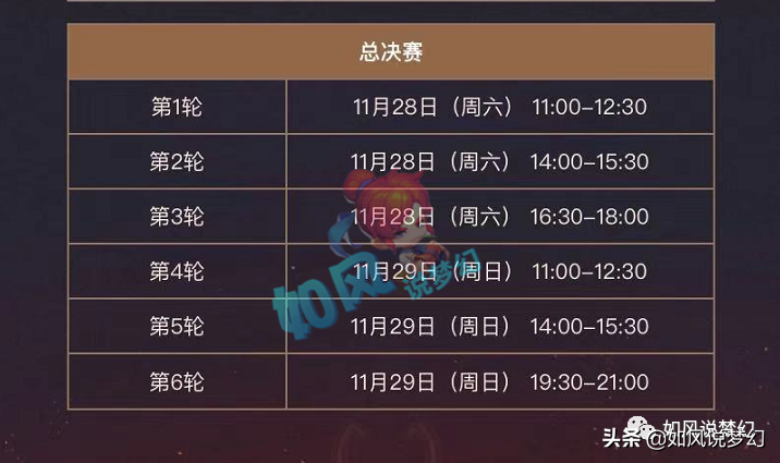 梦幻西游：浩文战队无缘群雄64强，明秀园晖总定制服战冠军蛋糕