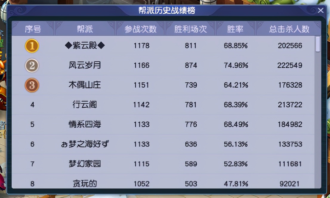 梦幻西游：「鼓浪屿」，度假胜地钢琴之岛，散人玩家源源不断