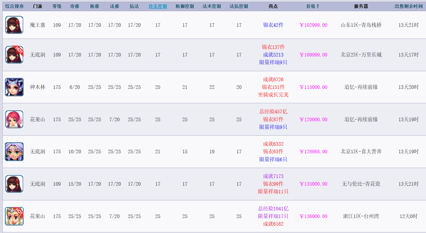 梦幻西游：资本力量入驻，天使猪青花瓷迎来暴涨