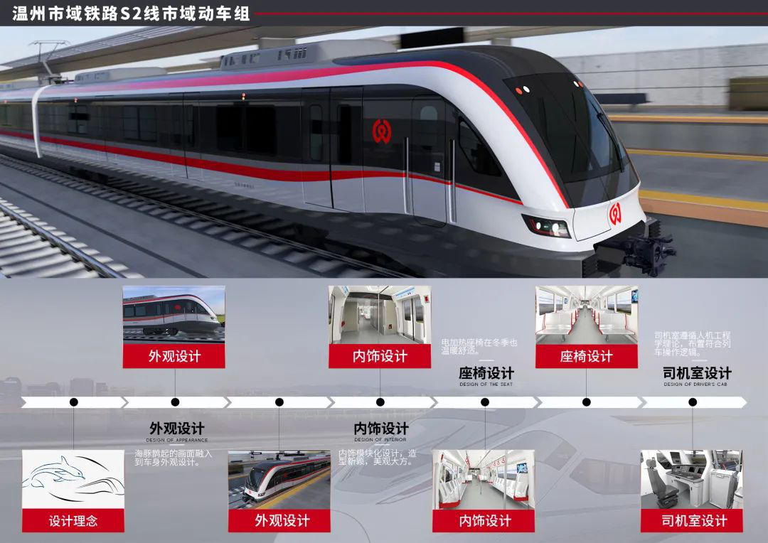 2021“市长杯”工业设计大赛复赛 18件作品入围决赛