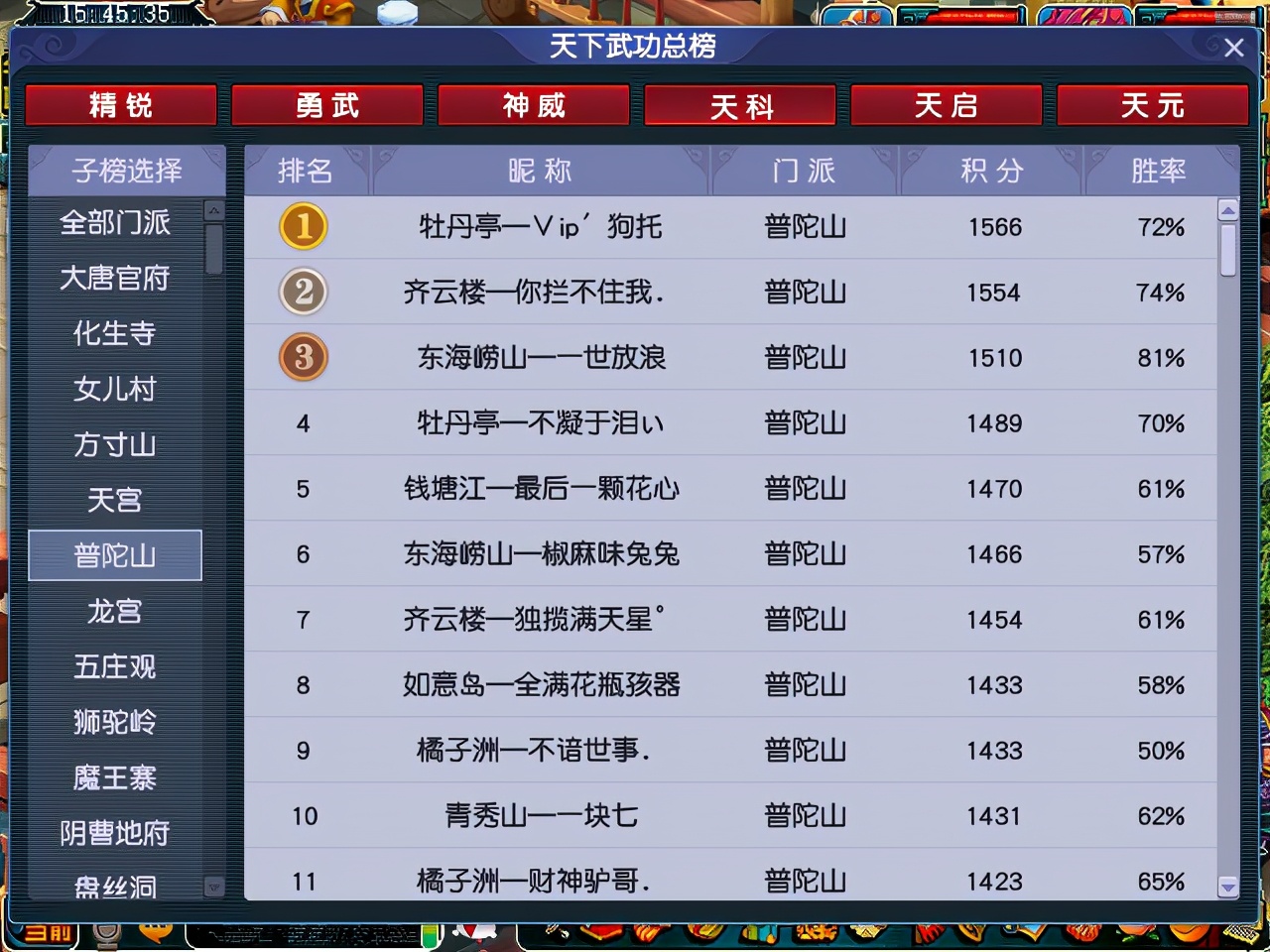 梦幻西游：天科第一普陀硬件展示，全身6特技N个13段装备