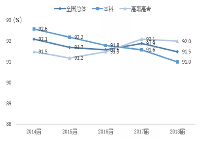 为什么清北硕博扎堆街道办毫不意外