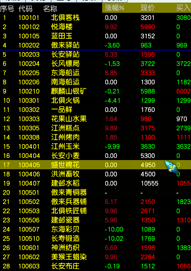 为gdp做贡献(3)