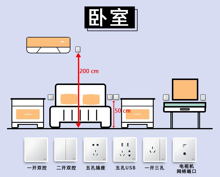 房屋装修开关插座布局攻略新手必看