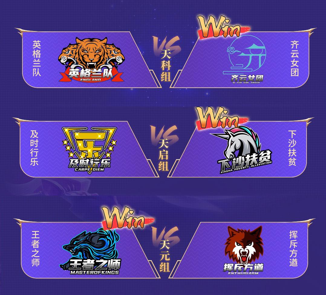 梦幻西游：东海渊首秀群雄冠军杯，珍宝阁击败西栅老街夺冠