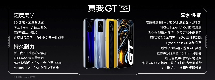 徐起还为大家揭晓了彩蛋,realme性能旗舰系列的下一款产品真我 gt neo