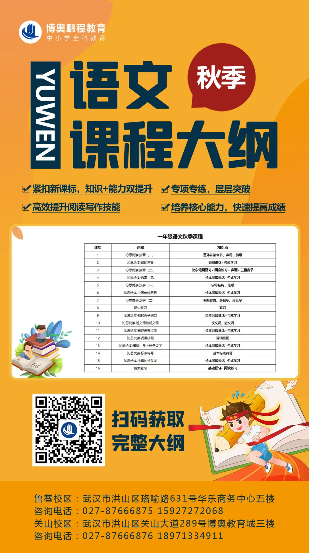 叮~ 请查收你的秋季班课程目录