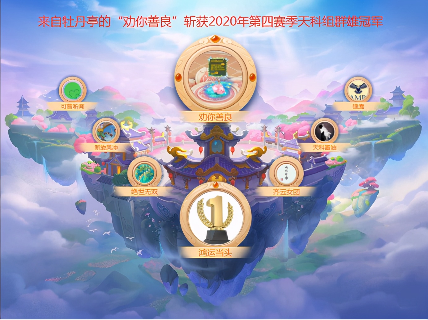 梦幻西游：「牡丹亭」天科组玩家众多，更有养育孩子的明星玩家