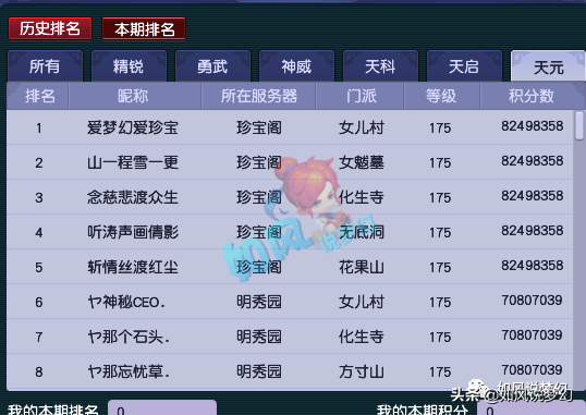 梦幻西游：珍宝阁服战阵容打华山PK，浩文2021年要换新发型