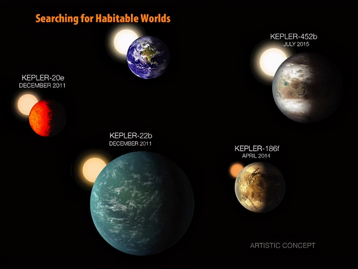 可以觀察整個宇宙的軟件_一整個宇宙換一顆紅豆_可以觀察整個宇宙的軟件