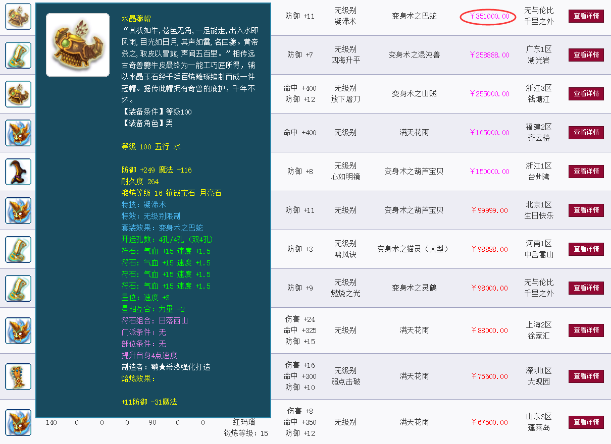 梦幻西游：又出现百万级别装备？130无级别头盔出炉，附加野兽