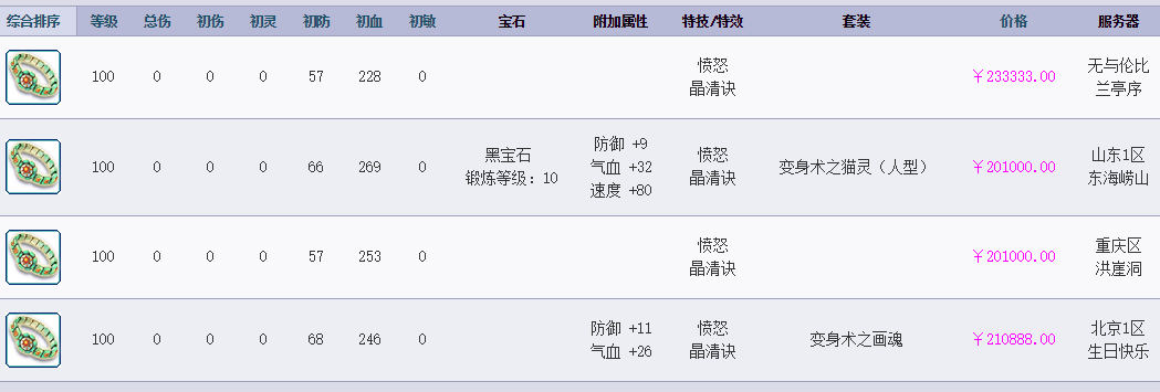 梦幻西游：黄金台出现区霸，要求所有出长安城的69玩家打开PK