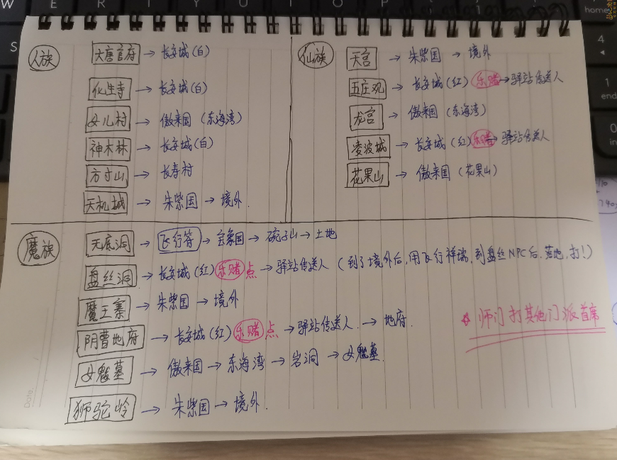 梦幻西游：129级大佬越级强杀175玩家，手把手教老婆玩梦幻