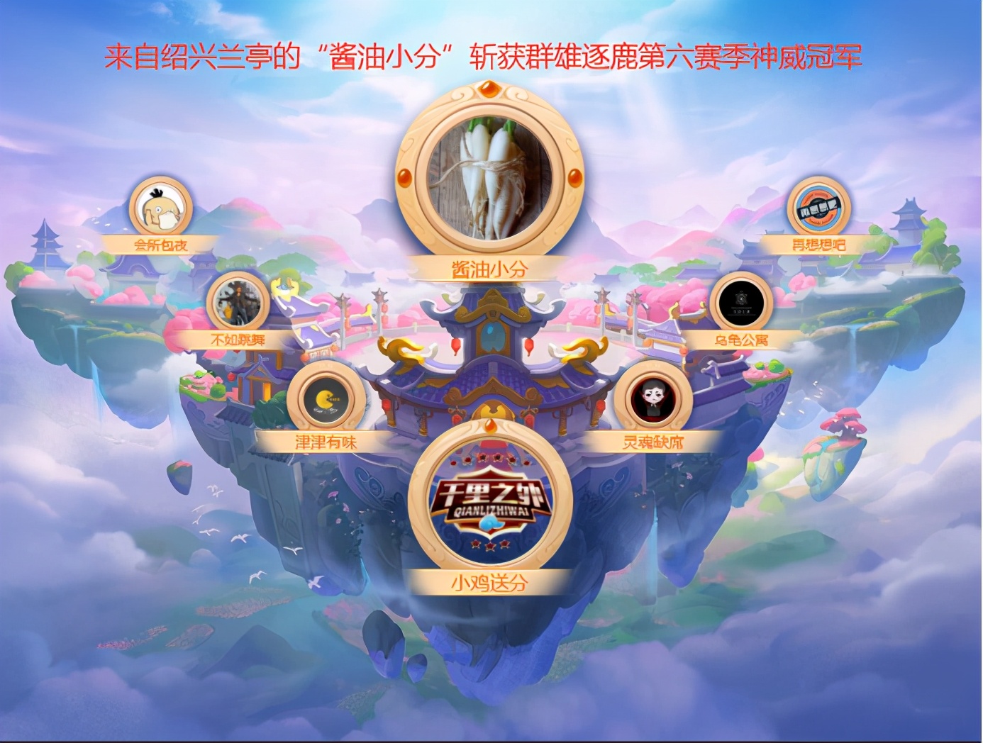 梦幻西游：「绍兴兰亭」——完成精锐组&神威组同时夺冠的壮举