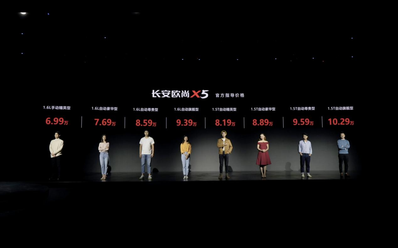 只要6.99万起,长安欧尚X5成功搅局10万级SUV市场