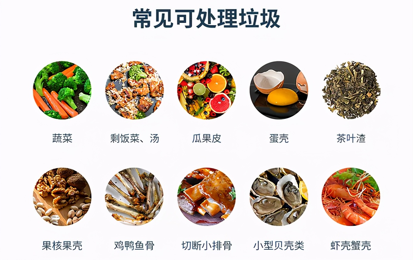了解厨余垃圾处理器垃圾分类的2021年如何选购垃圾处理器