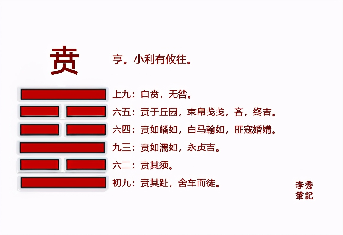 小利有攸往.贲(音,bì)卦,山火贲,下离上艮.