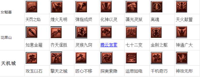 梦幻西游：教师节答题！这里有一套模拟考试题要不要试一试？