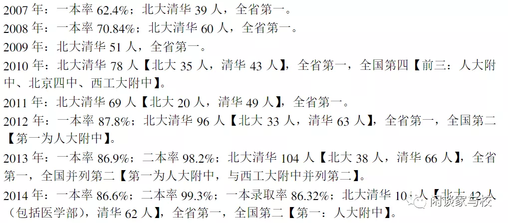 中国教育的衡中时代