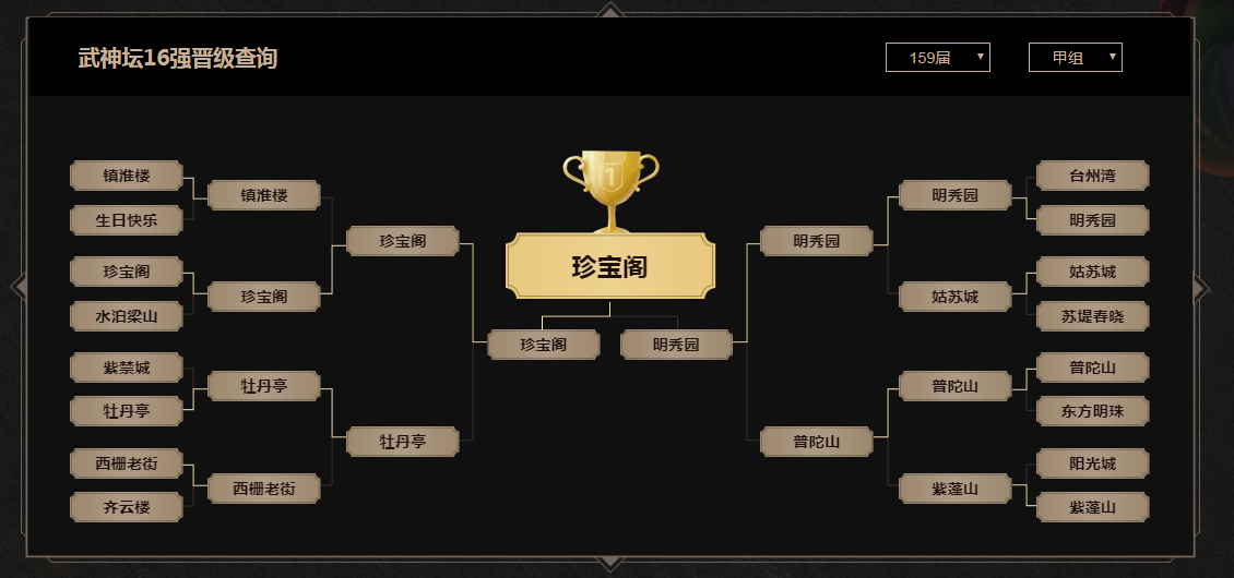 梦幻西游：武神坛年终盘点之明秀园丨远古豪门焕发新颜