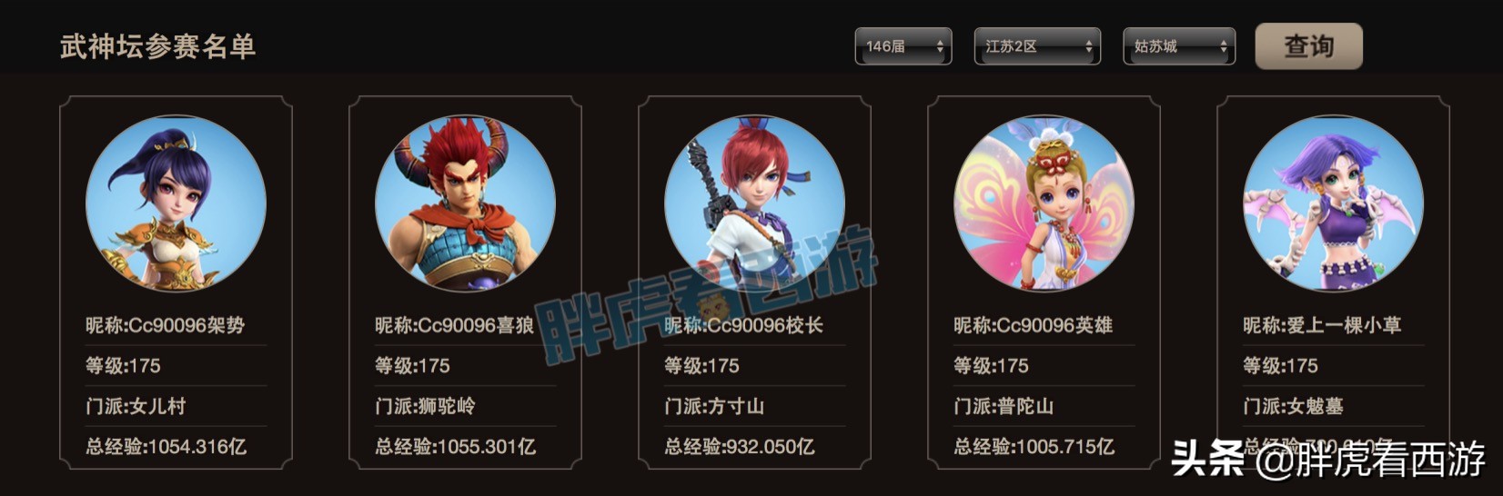 梦幻西游：姑苏城2年无冠，喜狼决心隐退，菠萝何去何从？