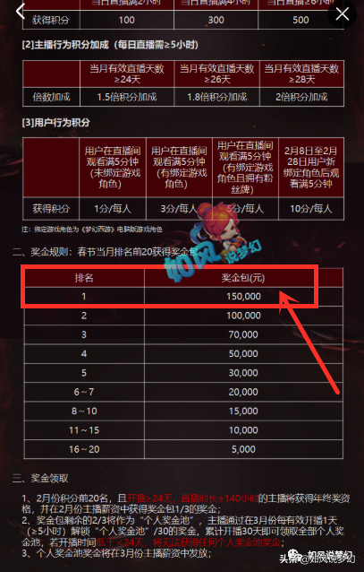 梦幻西游：网易CC给主播发年终奖，老王拿15万，浩文拿7万
