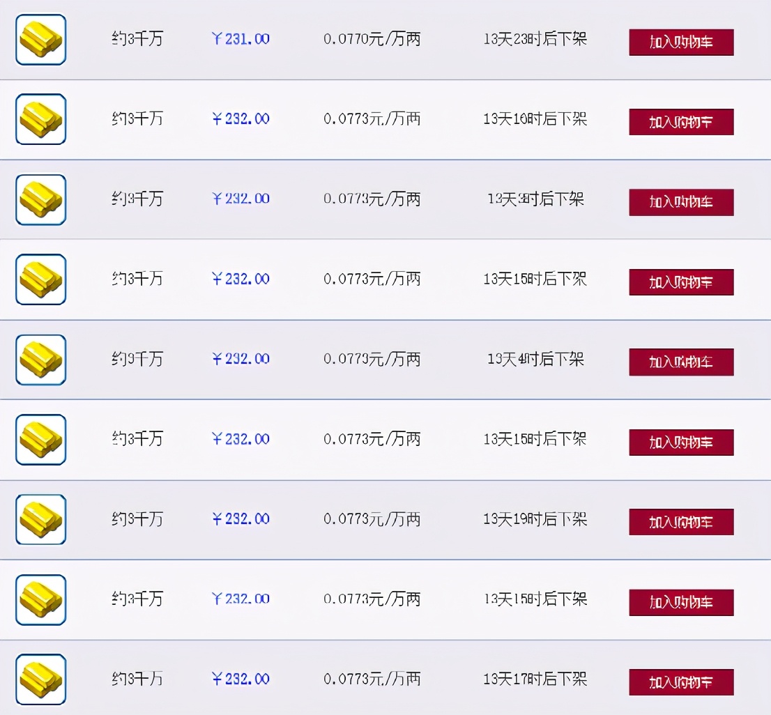 梦幻西游：「水泊梁山」战队，四年逍遥梦幻路，梁山好汉依旧在
