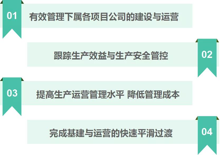 九洲环境&铂莱国际智慧：智慧管控，绿色加速，领跑新能源电站新发展