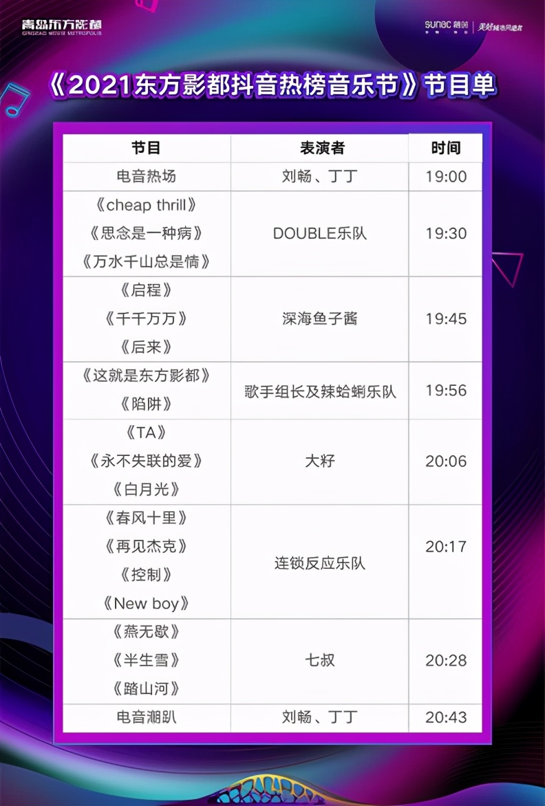 2021东方影都抖音热榜音乐节节目单流出1000张门票免费抢