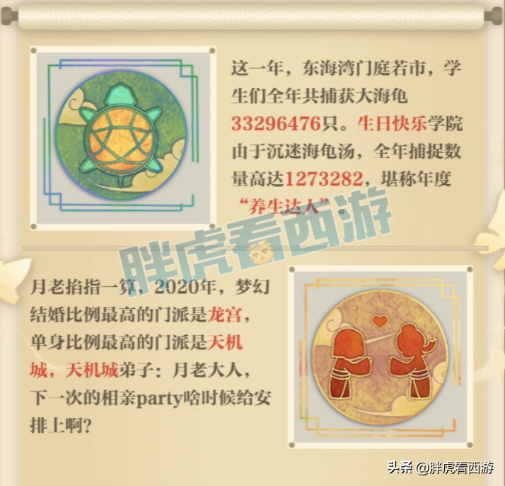 梦幻西游年报：种下摇钱树2583万颗，挖宝图35.8亿张