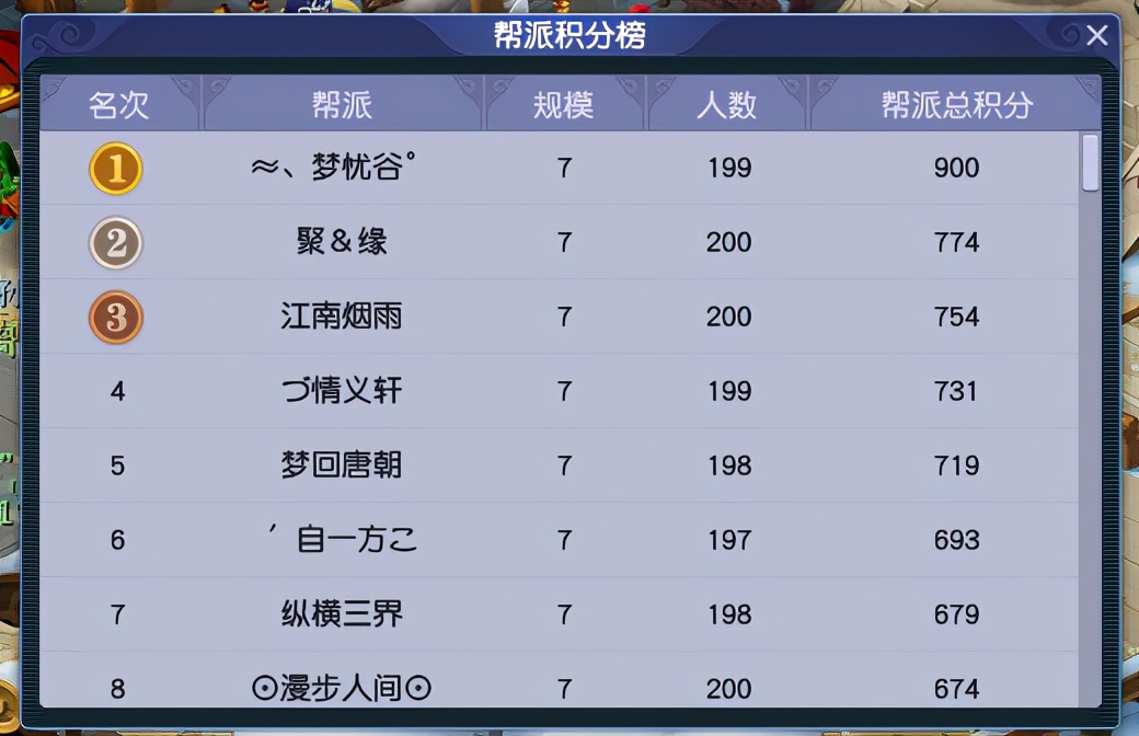 梦幻西游：「彩云之南」，我心的方向！散人玩家在此乐此不彼