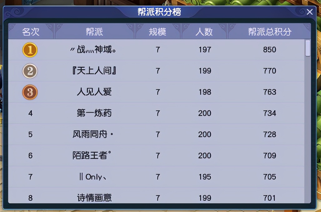 梦幻西游：「喜大普奔」服务器，见证了梦幻西游的十年之约