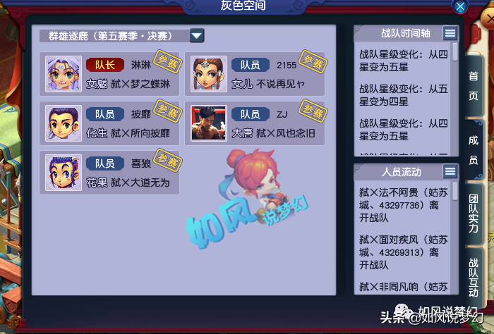 梦幻西游：姑苏城“5人阵容”打群雄，渡总谛听改书赚20万元？