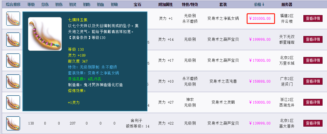 梦幻西游：玩家用2W去鉴定装备，最后出现一条130无级别项链