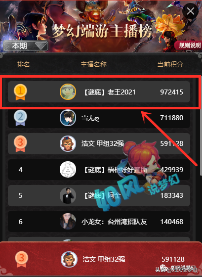 梦幻西游：网易CC给主播发年终奖，老王拿15万，浩文拿7万